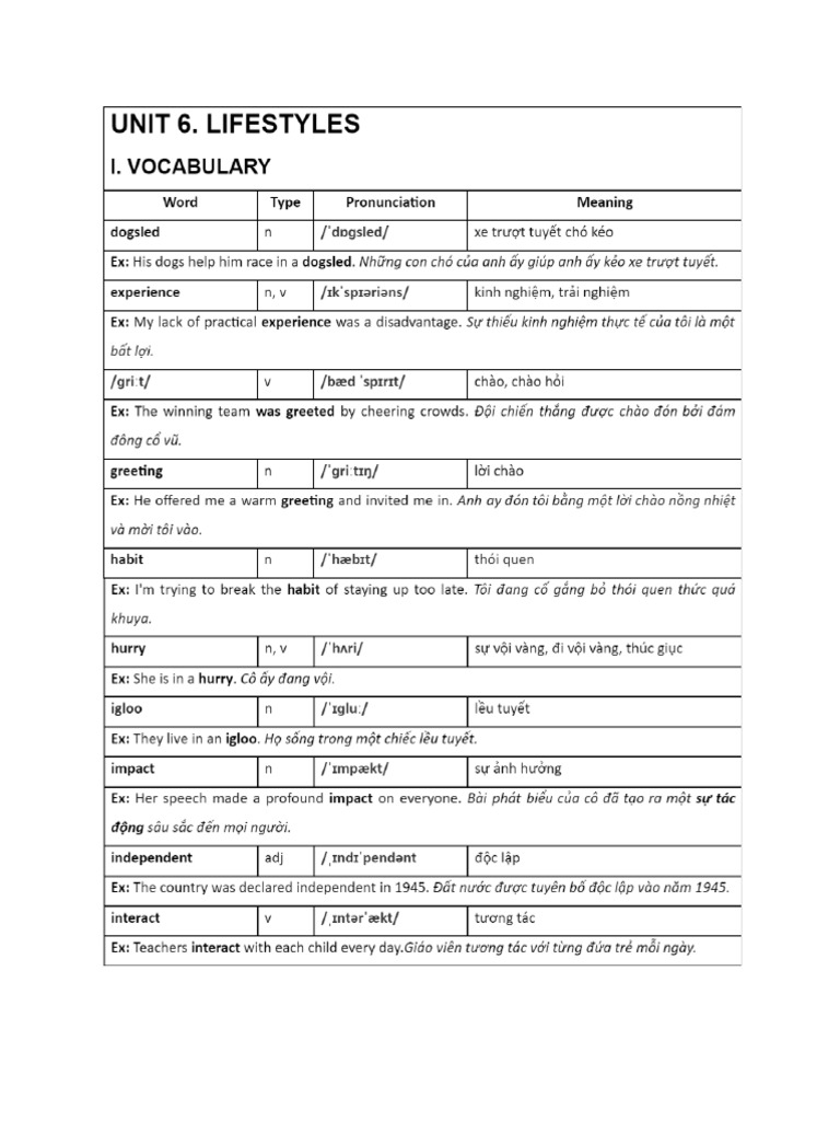 Unit 6 | PDF
