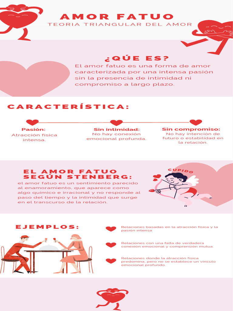 Amor Fatuo: Pasión sin Compromiso | PDF