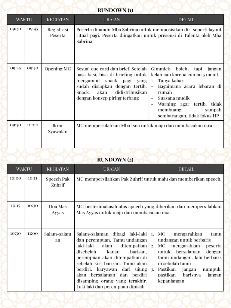 Rundown Acara Syawalan 2025 | PDF