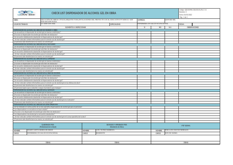 Checklist de Dispensadores de Alcohol Gel | PDF | Higiene