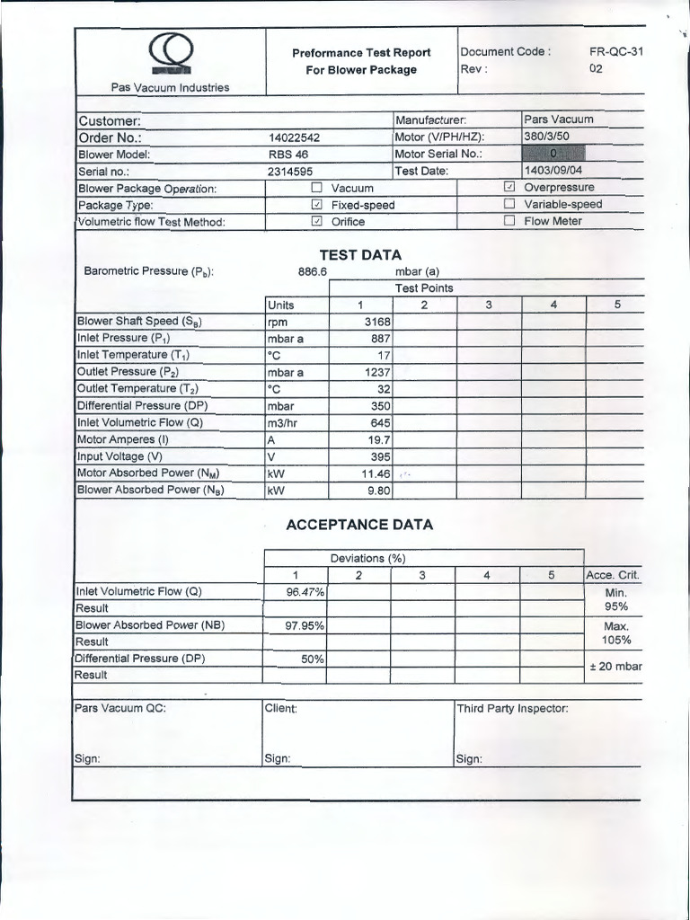 Blower Package Performance Test Report | PDF | Mechanical Engineering ...
