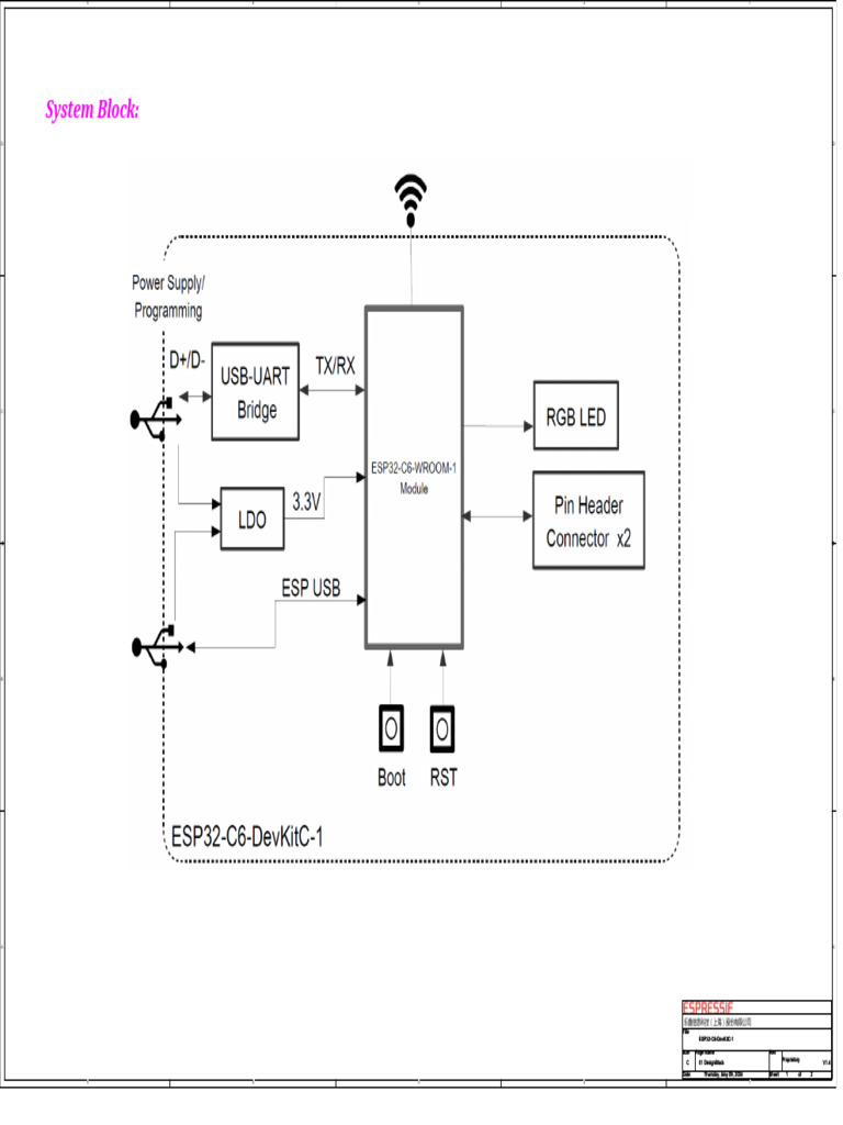 ESP32-C6 DevKitC-1 Schematic Overview | PDF | Chess Theory | Chess