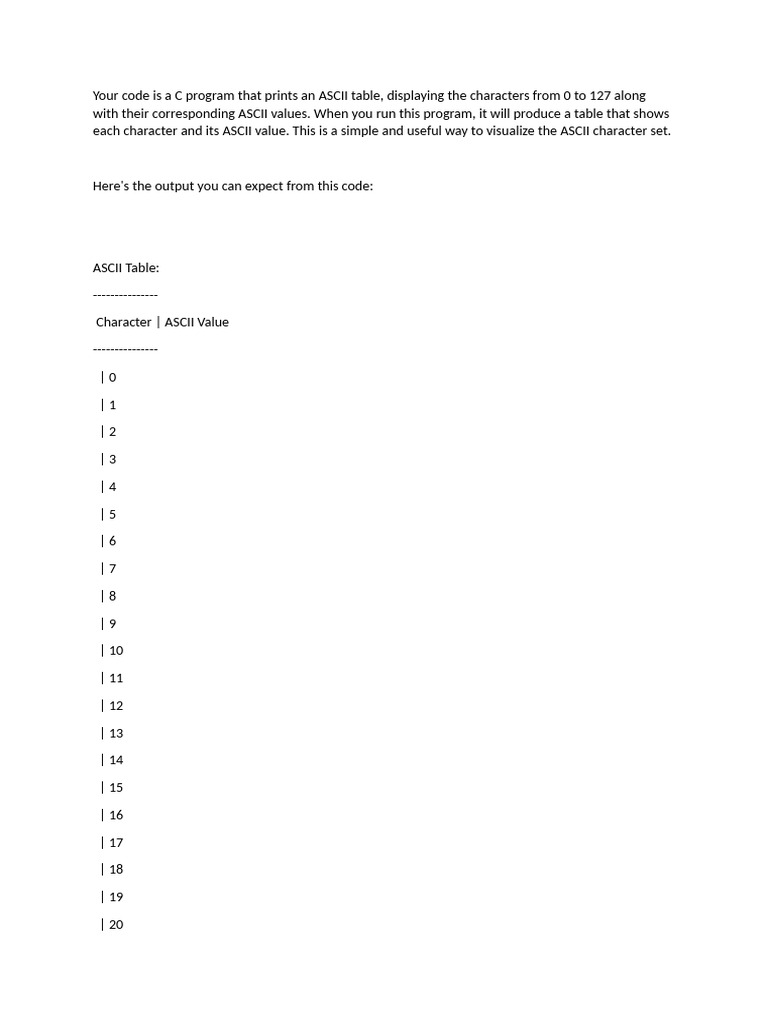C Program: ASCII Table 0-127 | PDF