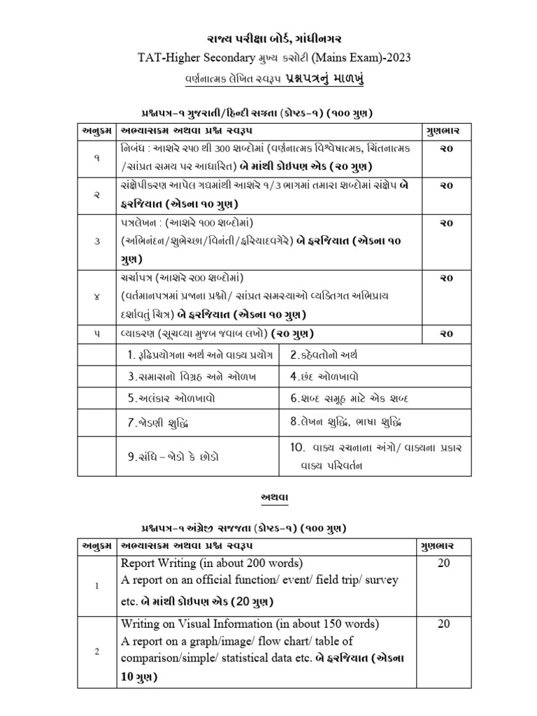 TAT Higher Secondary Mains 2023 Exam Guide | PDF | Languages | Foreign ...