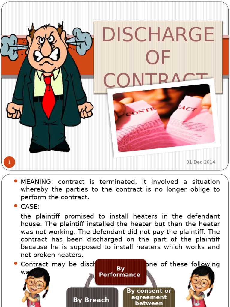 Discharge of Contract: Key Concepts | PDF | Damages | Breach Of Contract