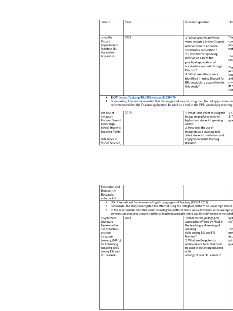 Voscreen: Enhancing EFL Skills | PDF | English As A Second Or Foreign ...