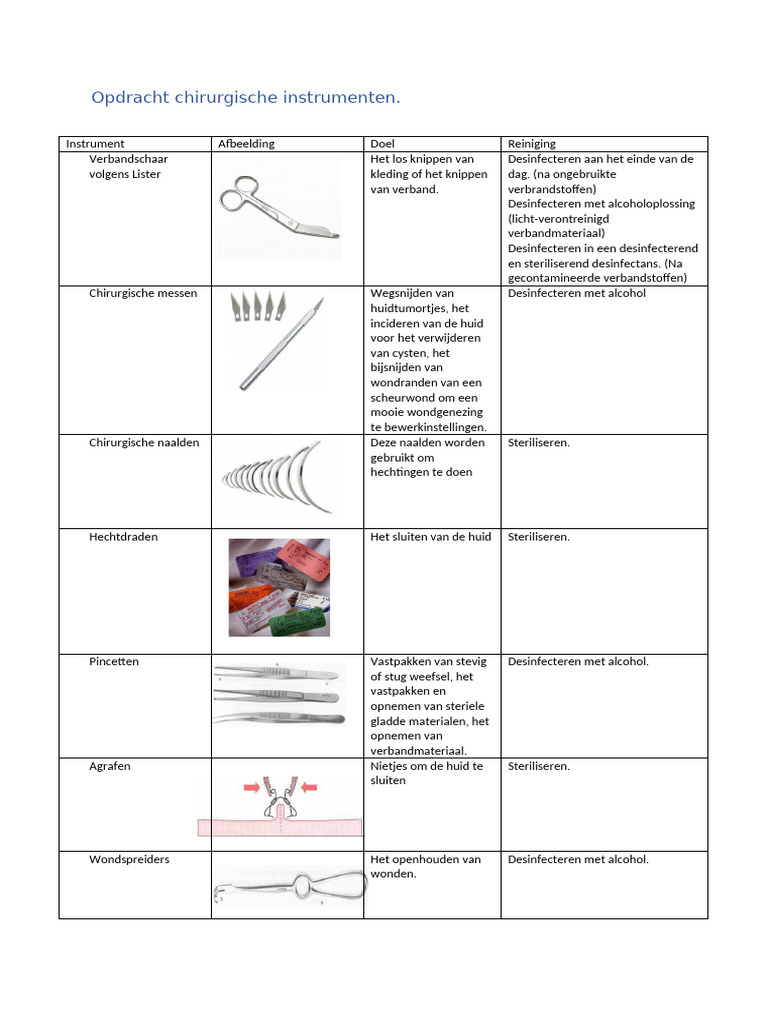 opdracht-chirurgische-instrumenten-pdf