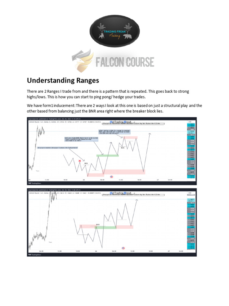 Trading Strategies: Understanding Ranges | PDF