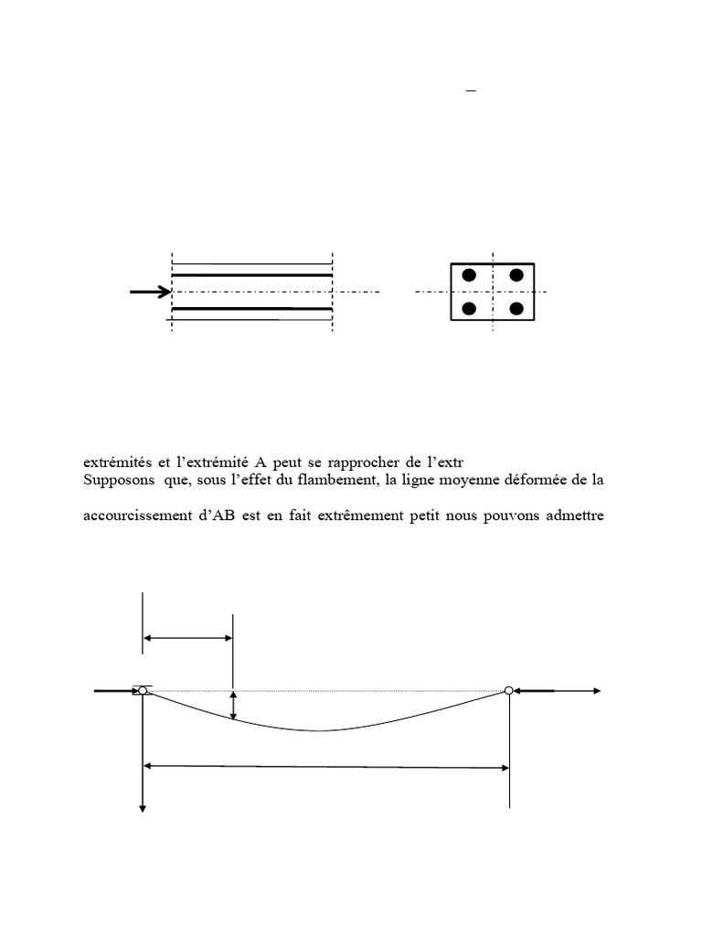 Compression simple et flambement des poteaux | PDF | Flambage ...