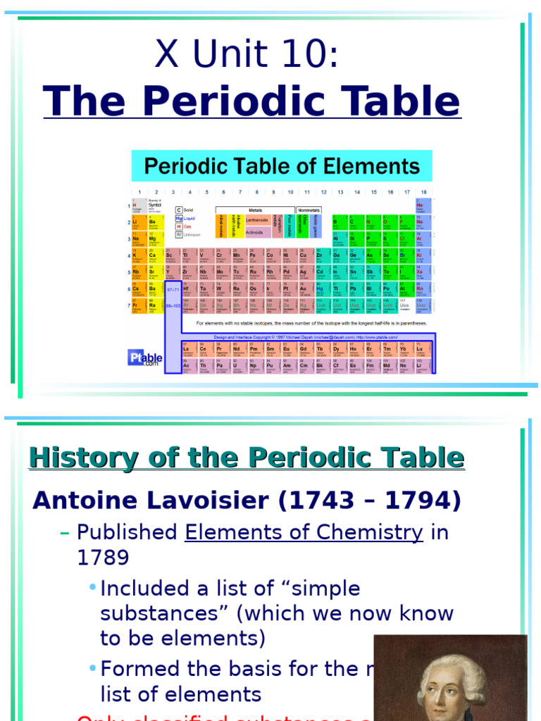 PP - Unit 10 Notes - Periodic Table | PDF | Ion | Periodic Table