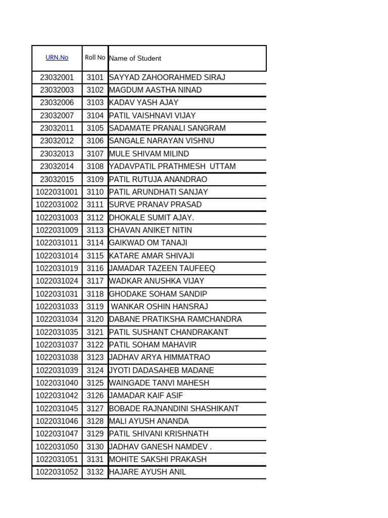 Student Registration List and Faculty | PDF