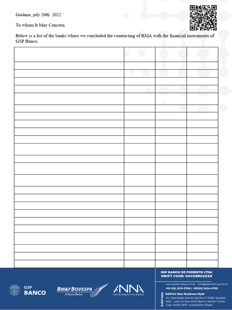 SWIFT RMA Bank List as of 2022 | PDF | Financial Services | Personal ...