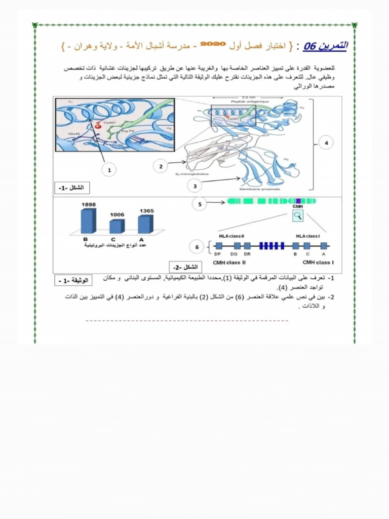 Notes 250412 121808 | PDF