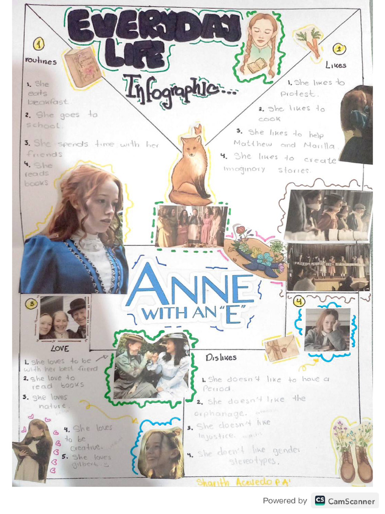 Rutine Infographic | PDF