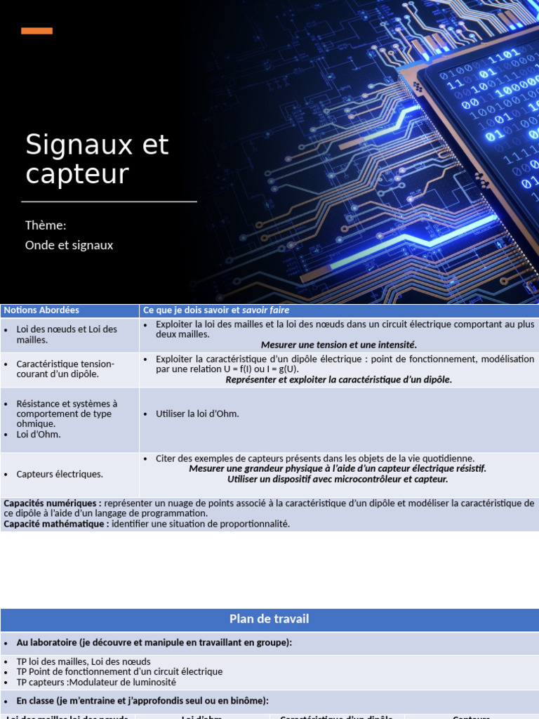Signaux et Capteurs Électriques | PDF | Tension électrique | Réseau ...