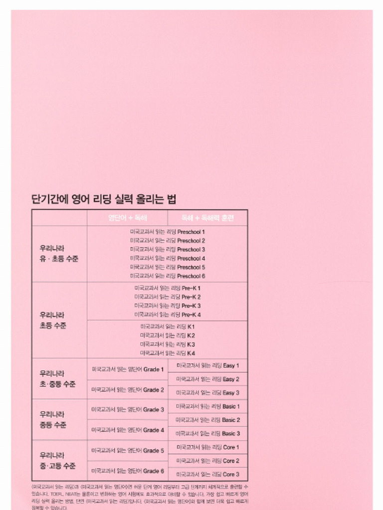 American School Textbook Reading Key Pre K 4 Pdf