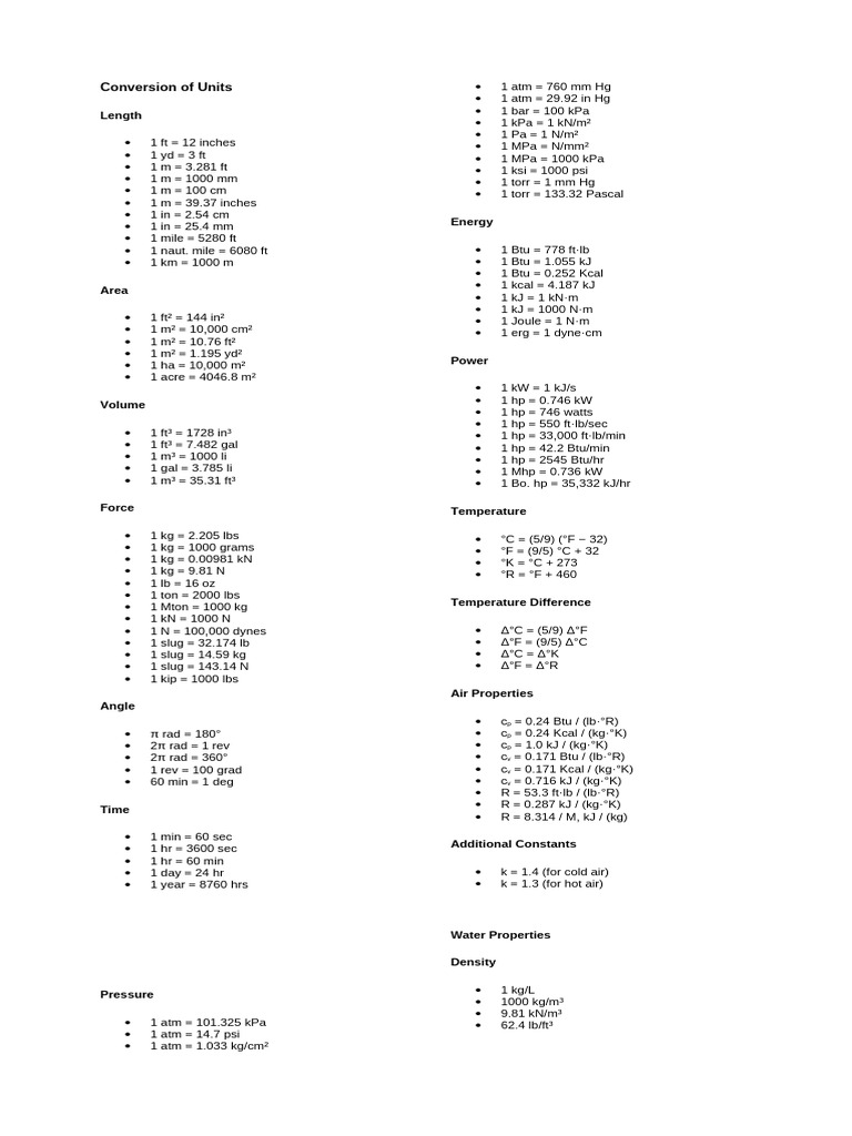 Unit Conversion Reference Guide | PDF | Pascal (Unit) | Quantity
