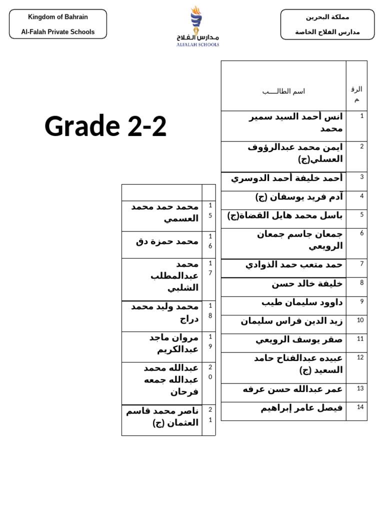 Students List 2 | PDF