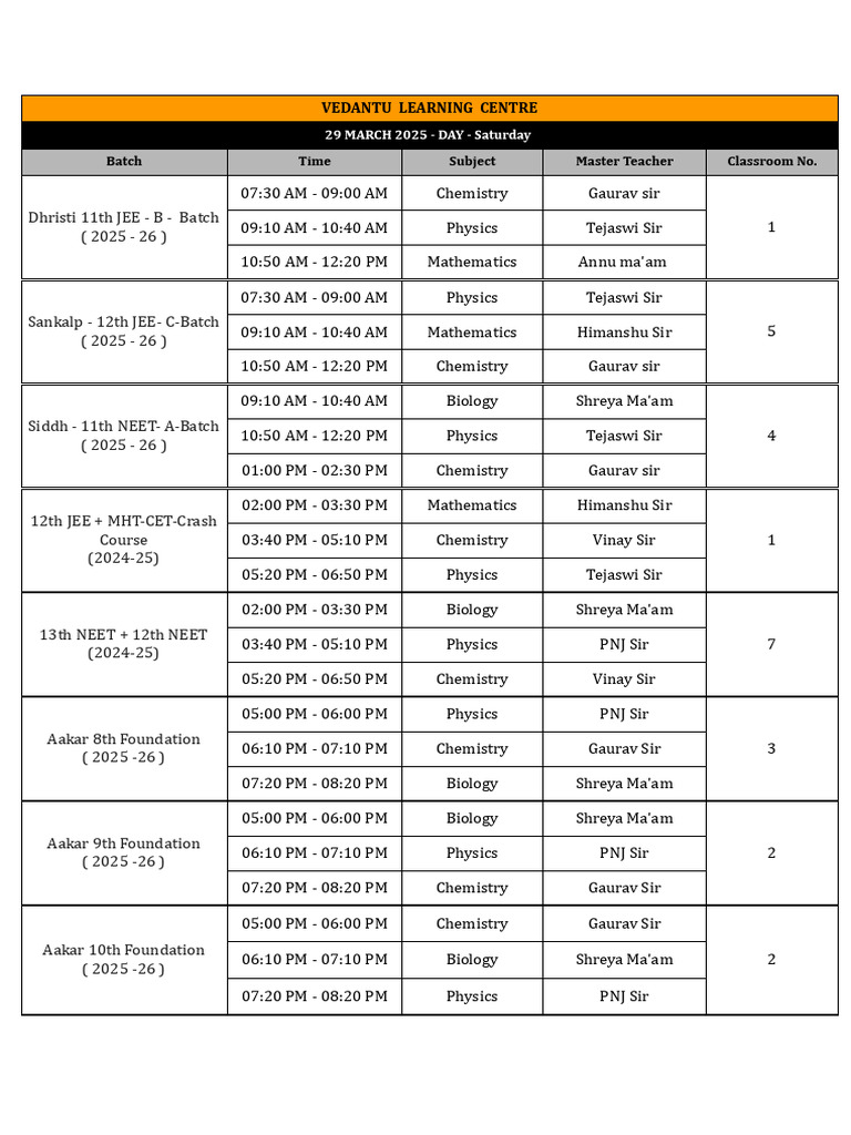 VEDANTU 29 March 2025 Timetable | PDF