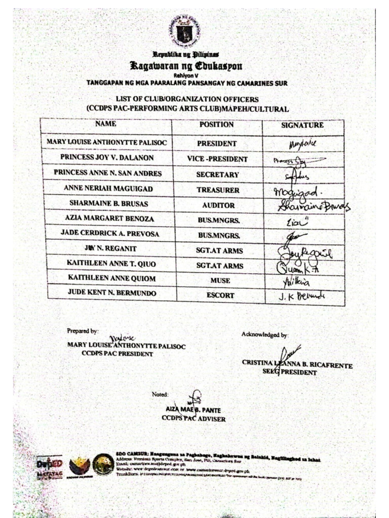Ccdps-Pac Files Mapehcultural | PDF