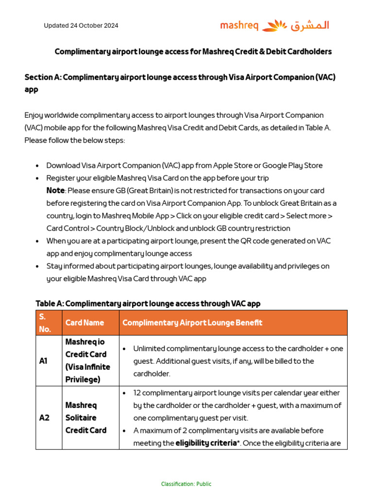 Mashreq Cardholders' Lounge Access Guide | PDF | Visa Inc. | Airport Lounge