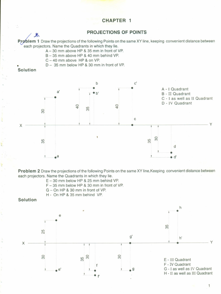 CAED | PDF