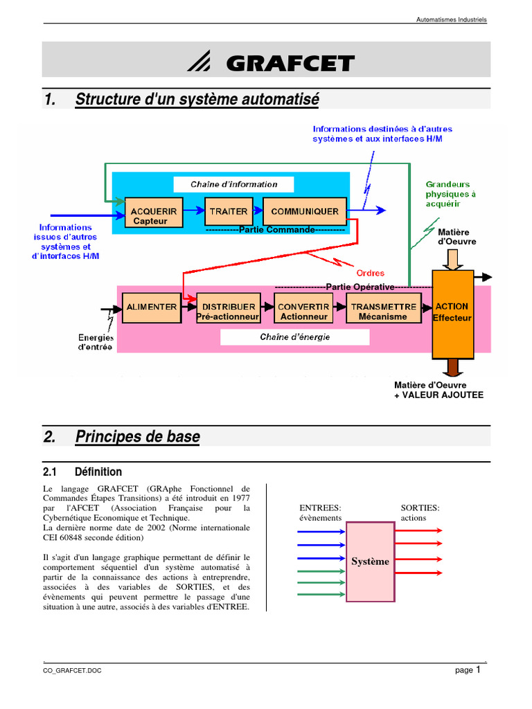 GRAFCET pour Automatismes Industriels | PDF