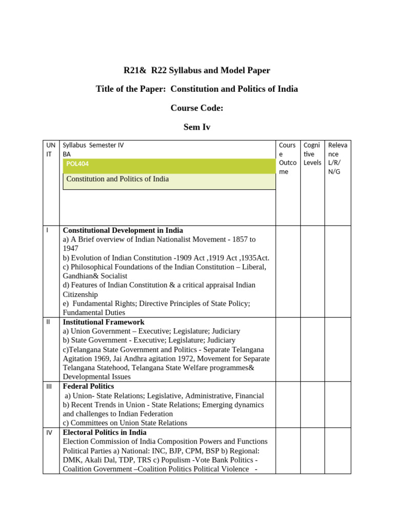 Indian Constitution and Politics Syllabus | PDF | Politics Of India ...
