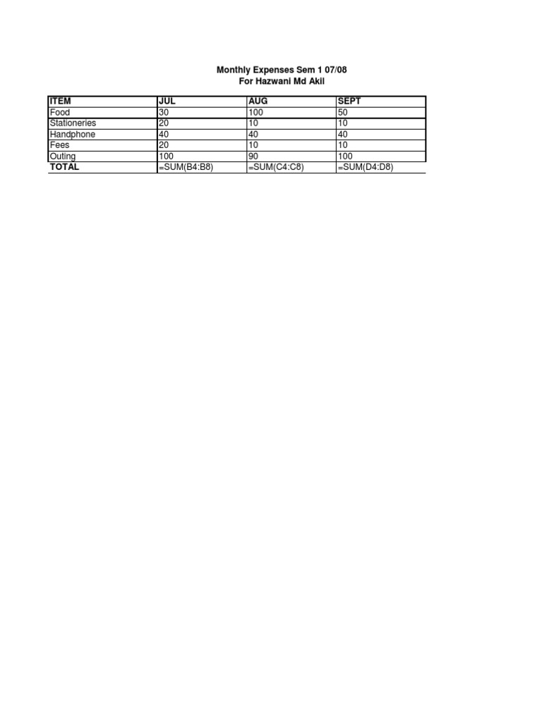 Xcel 2 | PDF