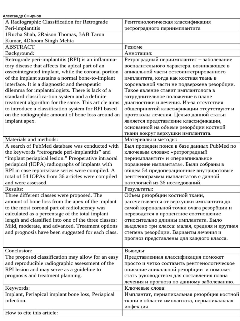 A Radiographic Classification For Retrograde | PDF