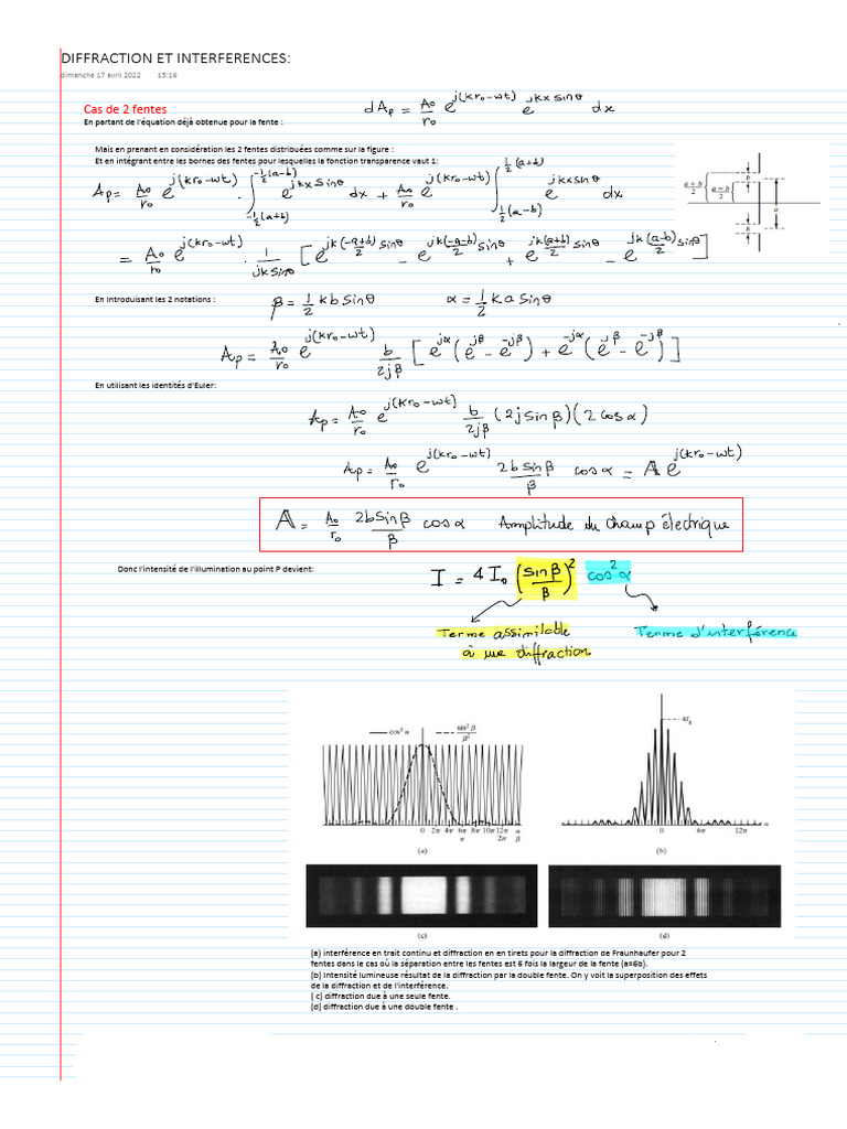 Interférence et diffraction à deux fentes | PDF