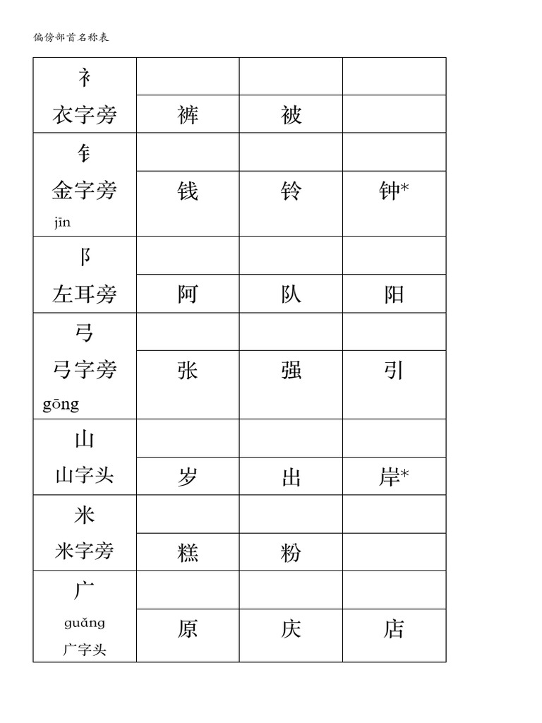 学字旁 | PDF