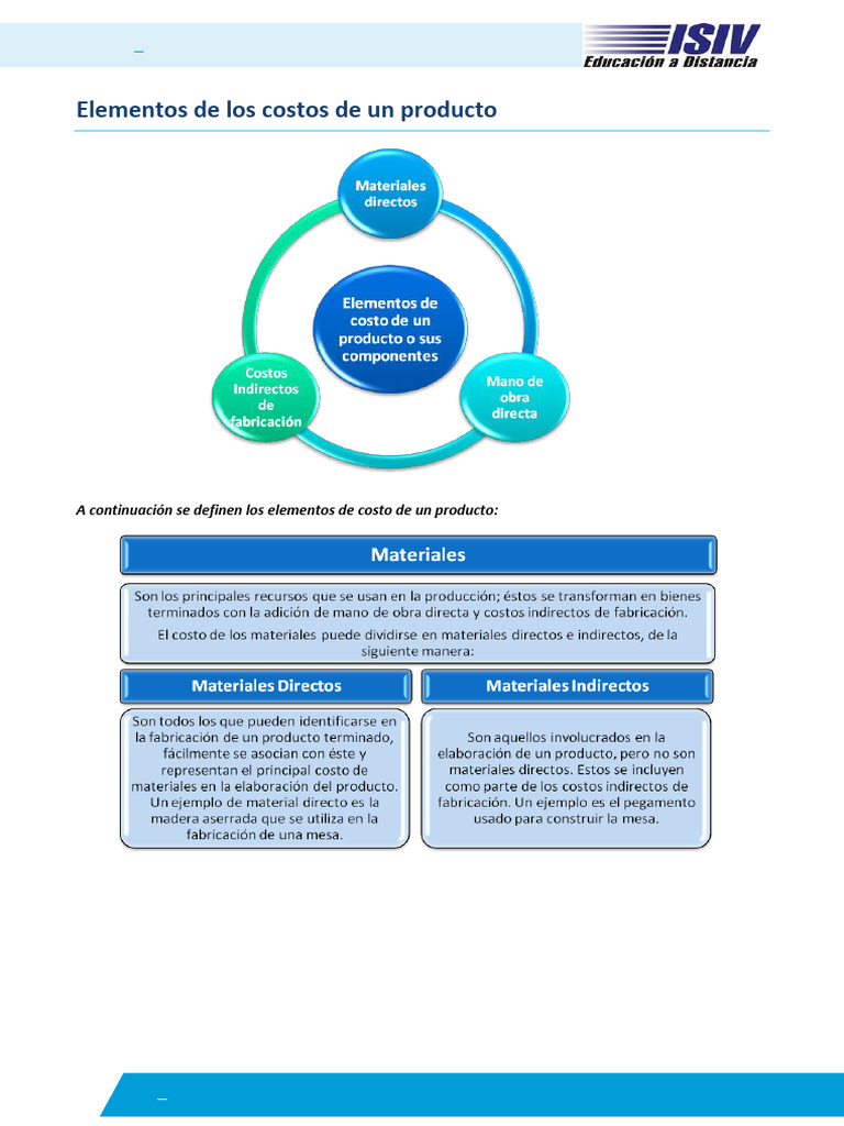 Elementos y Clasificación de Costos | PDF