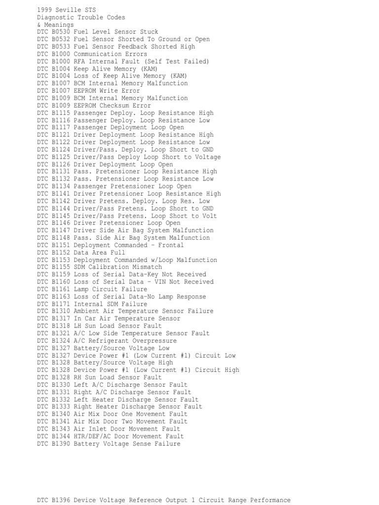 Cadillac Codes List Pdf Throttle Fuel Injection