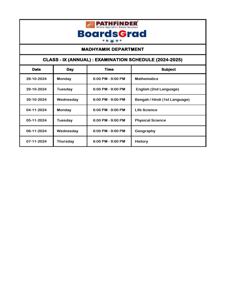Class - IX - Annual Examination Schedule .. 2024-2025 | PDF
