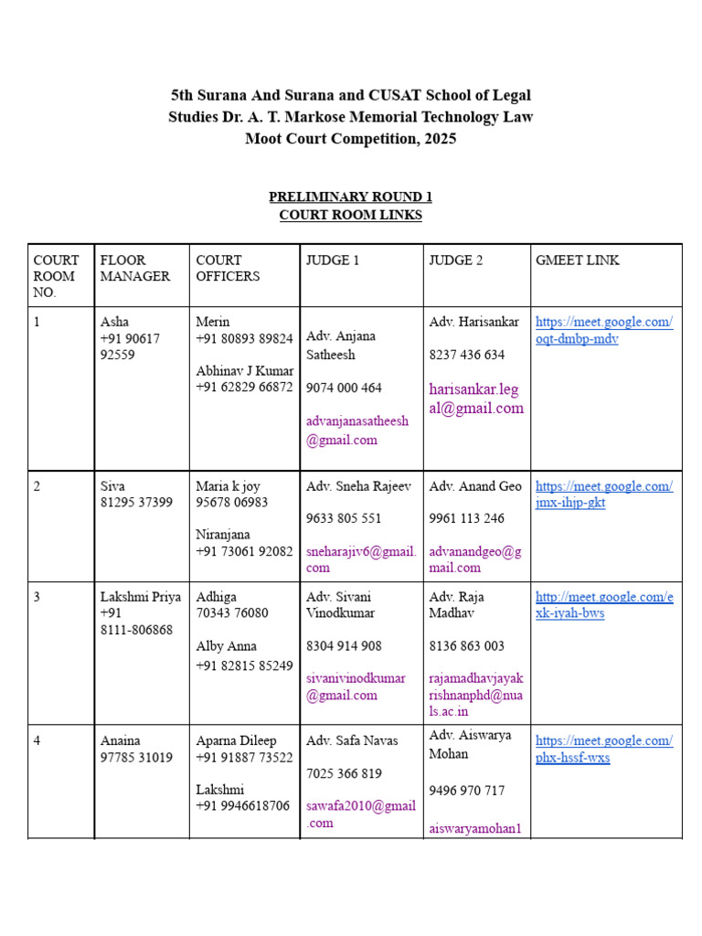 2025 Technology Law Moot Court Details | PDF