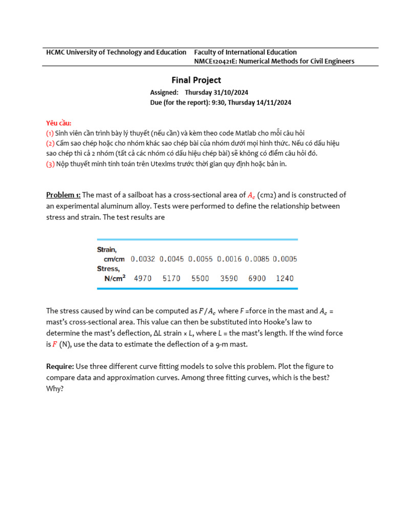 Final Project - FIE2024 | PDF