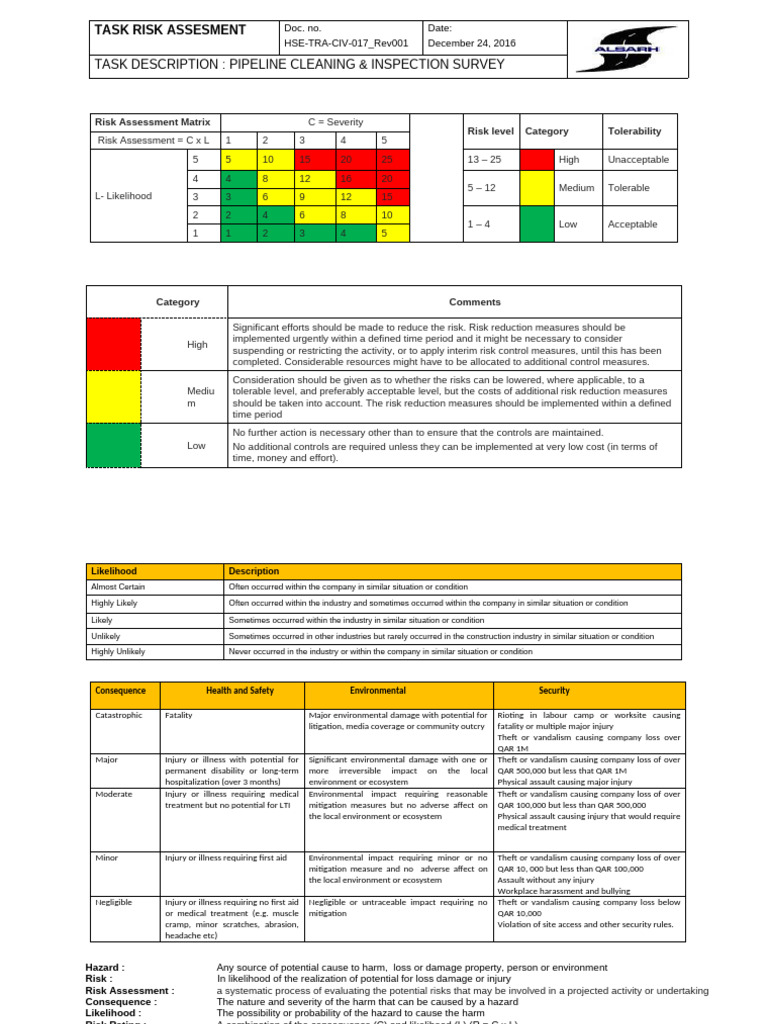 Pipeline Cleaning Risk Assessment Guide | PDF | Risk | Risk Assessment