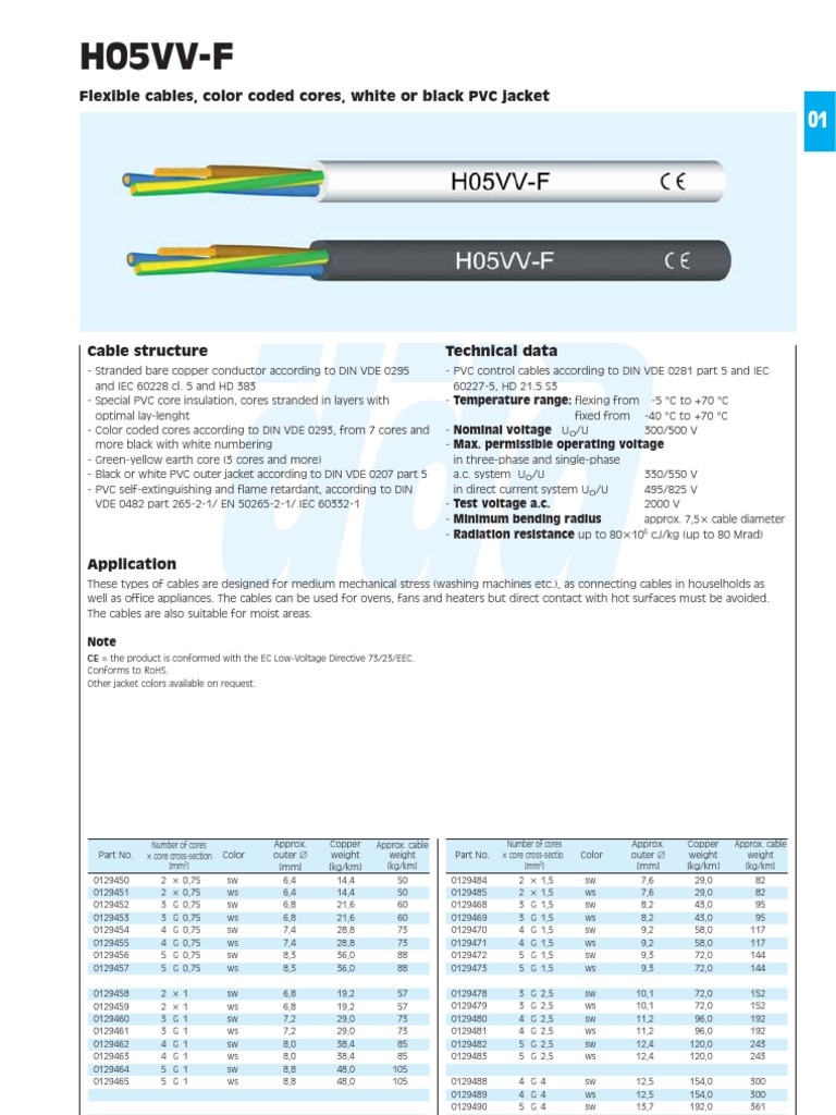 h05vv F | Download Free PDF | Cable | Electricity