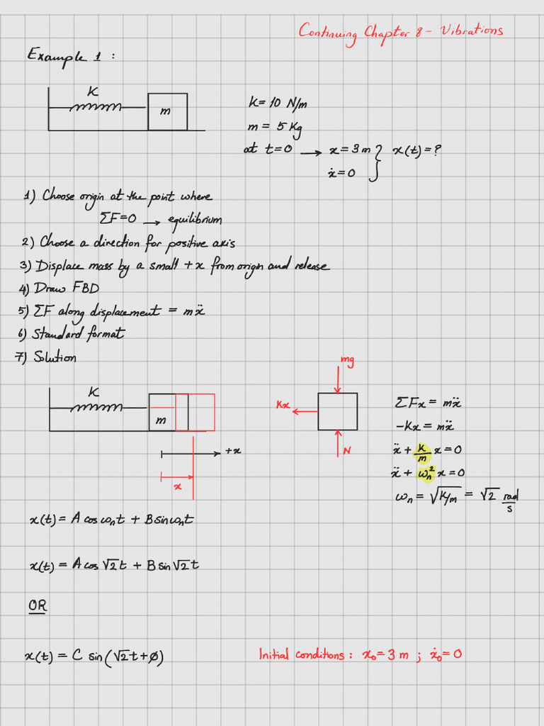 Lecture 31 - Instructor Notes | PDF