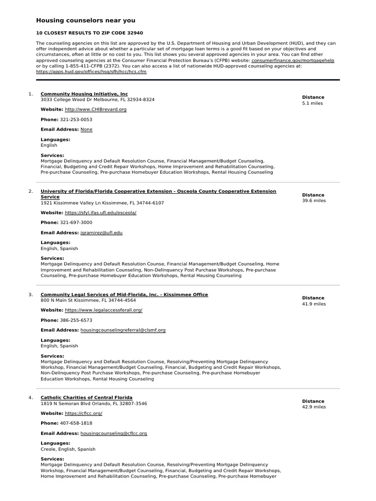 Local Housing Counseling Resources | PDF | Credit | Finance & Money ...