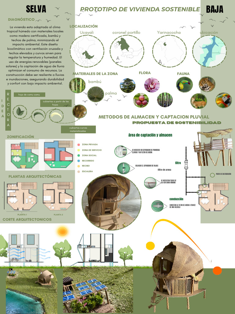 Prototipo de Vivienda Sostenible (1) | PDF | Edificio verde ...