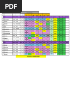 February 2025 Duty Roster | PDF