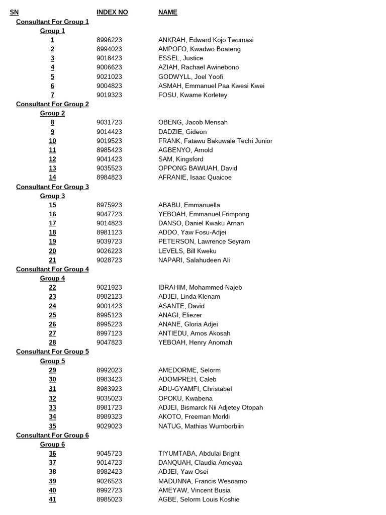 List of Consultants by Group | PDF