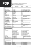 Download Data Prestasi Negeri by Rifkhi Pratama SN84922693 doc pdf