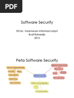 Download Software Security by Eko Budi Setiawan SN84922856 doc pdf