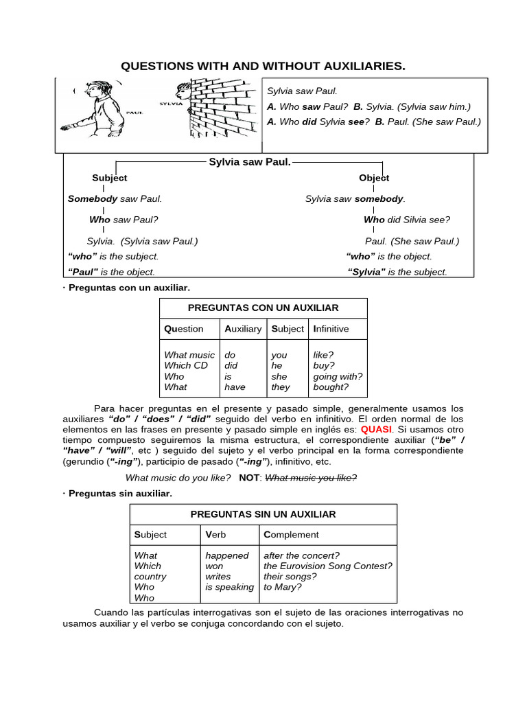 Subject and Object Questions Guide | PDF | Morphology | Language Mechanics