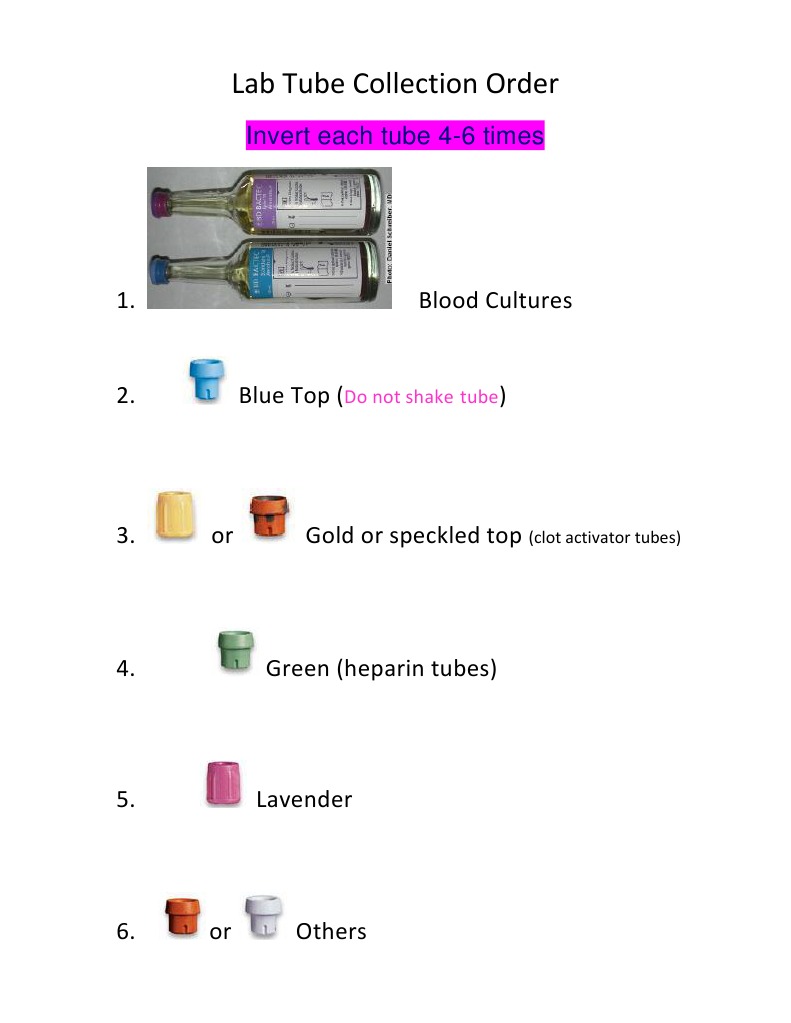 Lab Tube Collection Order Invert Each Tube 46 Times PDF Blood