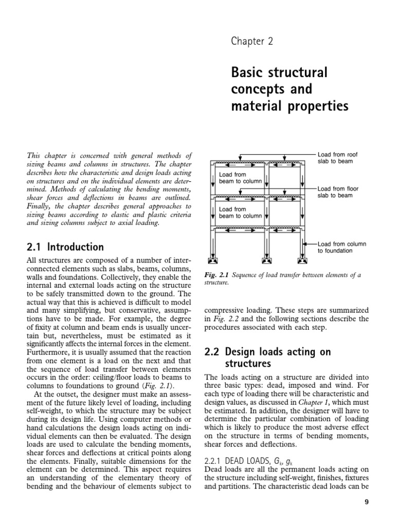 Basic Element | PDF | Beam (Structure) | Bending