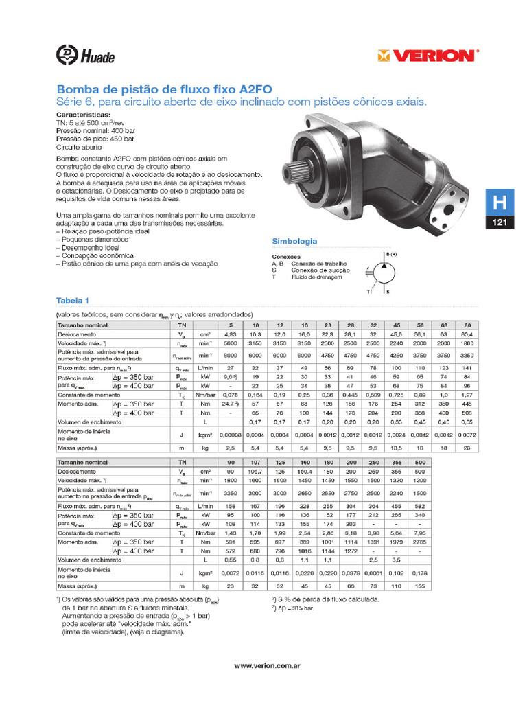A2FO | PDF